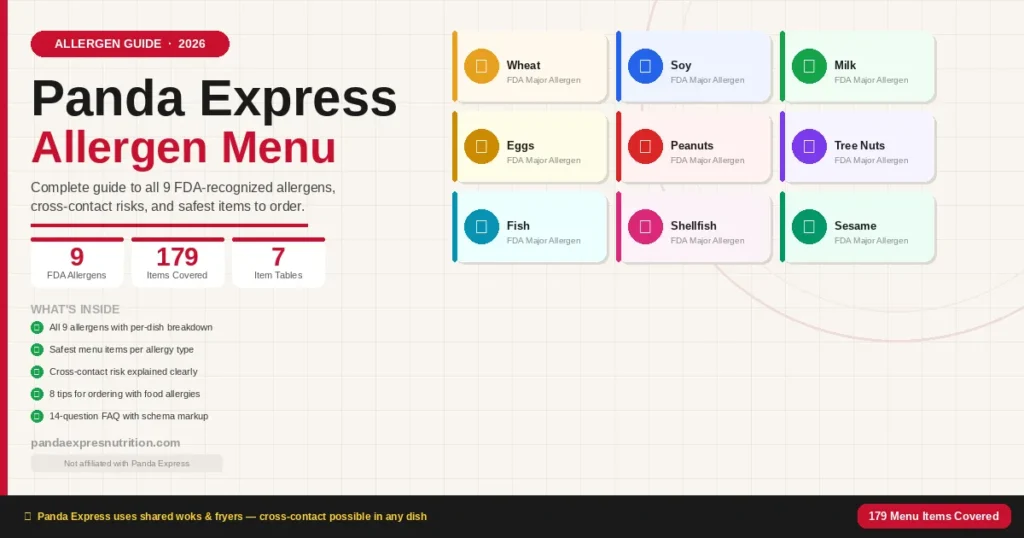 featured-image-allergen panda express